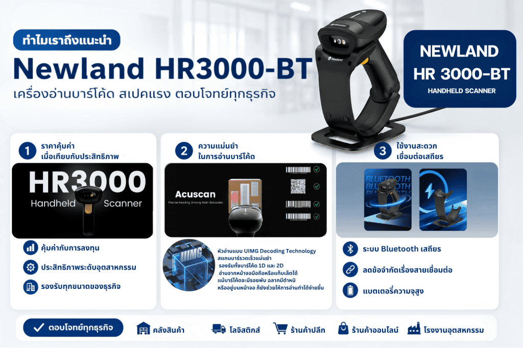 เหตุผลทำไมเราถึงแนะนำ Newland HR3000 BT ให้แก่ลูกค้า